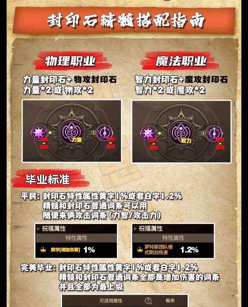 DNF中进行封印的好处是什么？封印操作的正确流程是什么？