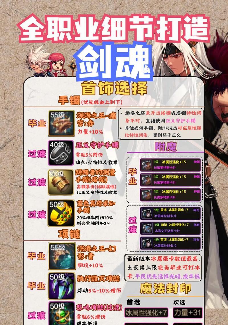 剑魂增幅强化如何操作？成功率高吗？