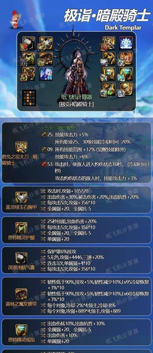dnf元素职业最适合使用哪种戒指？戒指选择的建议是什么？