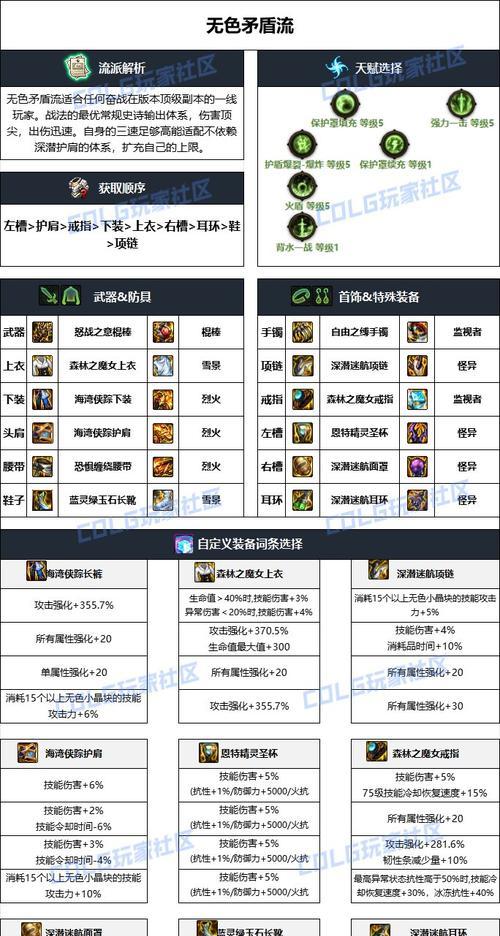 dnf辅助装备需要哪些特性？