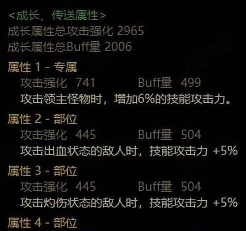无极dnf中哪些流派比较强势？选择流派的建议是什么？