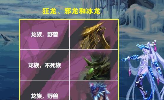 DNF毁灭龙如何挑战？挑战毁灭龙的策略和技巧是什么？