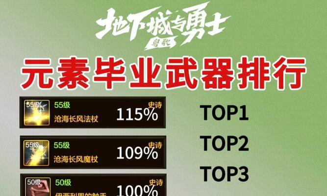 地下城元素法师推荐套装是什么？套装属性有何优势？
