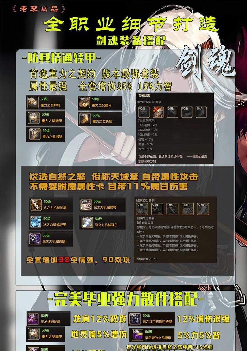 剑魂时装光膀子搭配的建议有哪些？