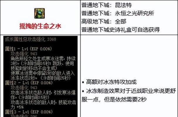 dnf冰属性强化如何堆？有哪些技巧？
