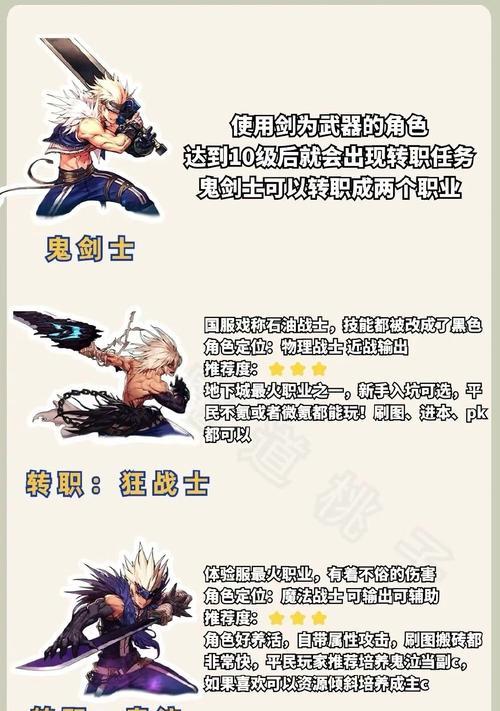dnf当前版本哪个职业最强？选择职业时应该考虑哪些因素？