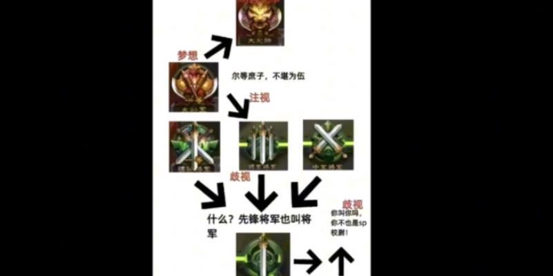 三国杀中如何提升官阶？升不上去的原因是什么？