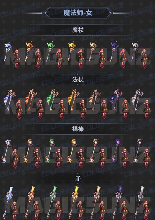 DNF迷雾行者装备效果如何？迷雾行者装备的属性和作用是什么？