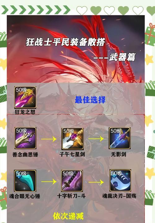 零氪玩家在DNF中应该选择哪个职业？有哪些优势？