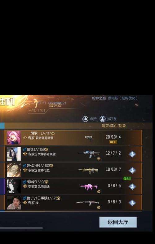 cf巅峰赛需要加多少分才能参与？分数要求高吗？