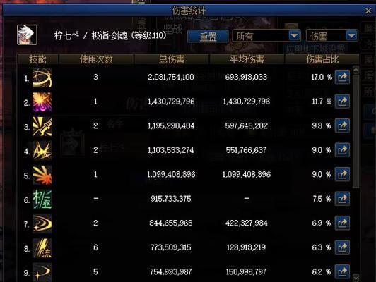DNF2拖18的技巧是什么？