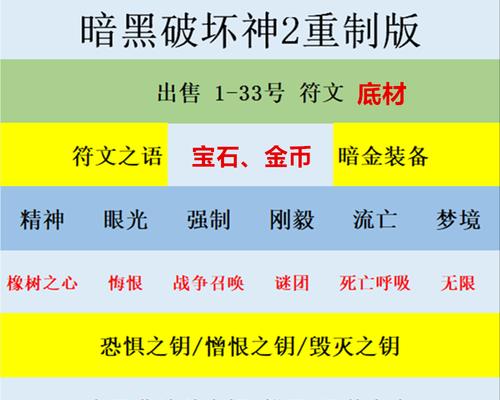 地下城星劫符文怎么用的？星劫符文的正确使用方法是什么？