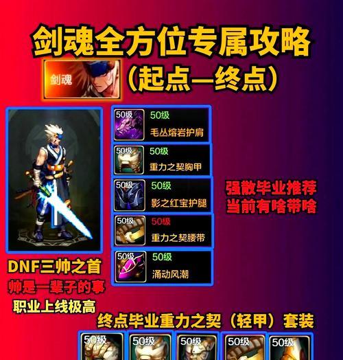 长安幻想怎么选择剑魂装备？选择装备的策略是什么？