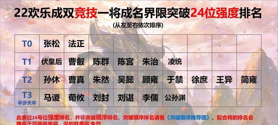 三国杀十周年版本林操武将技能使用技巧？