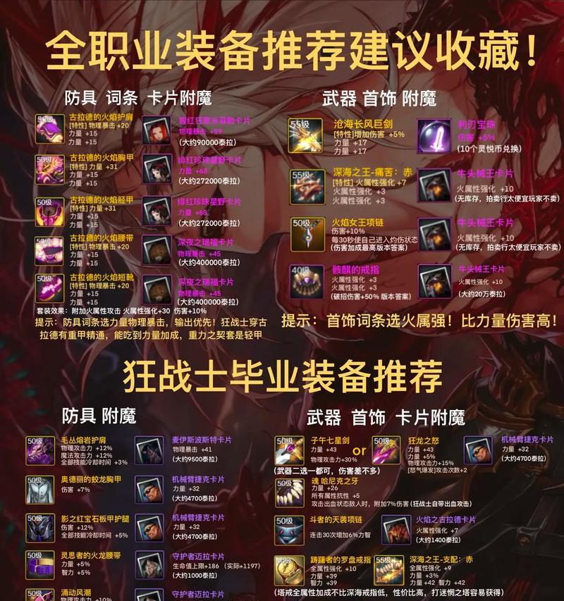 地下城与勇士中神级装备有哪些？如何获取？