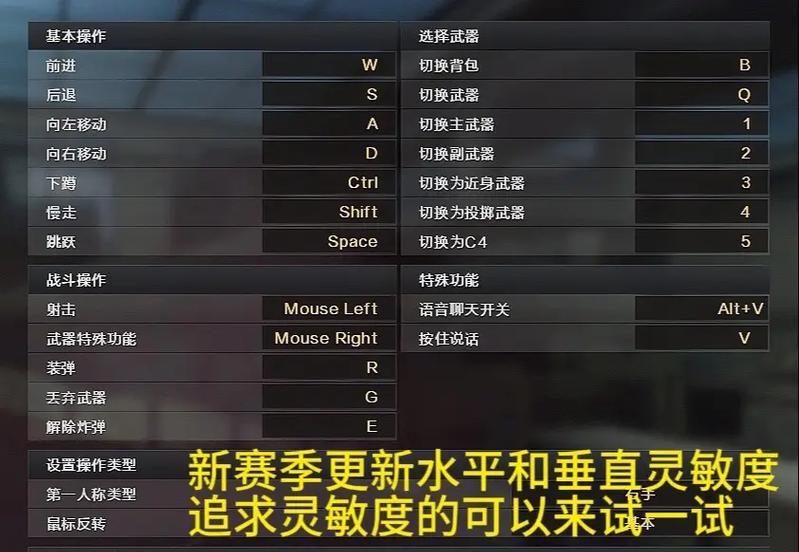 CF中如何设置开枪开镜？有哪些个性化设置推荐？