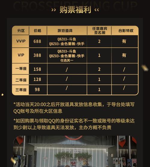 CF总决赛门票的价格是多少？