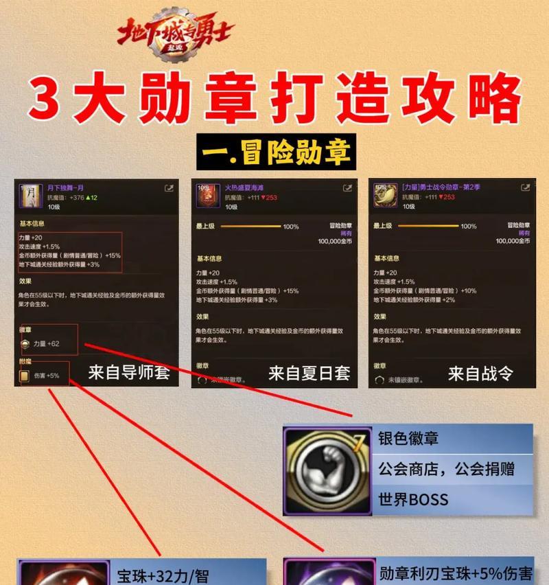 dnf怎么合徽章？合成规则和技巧是什么？