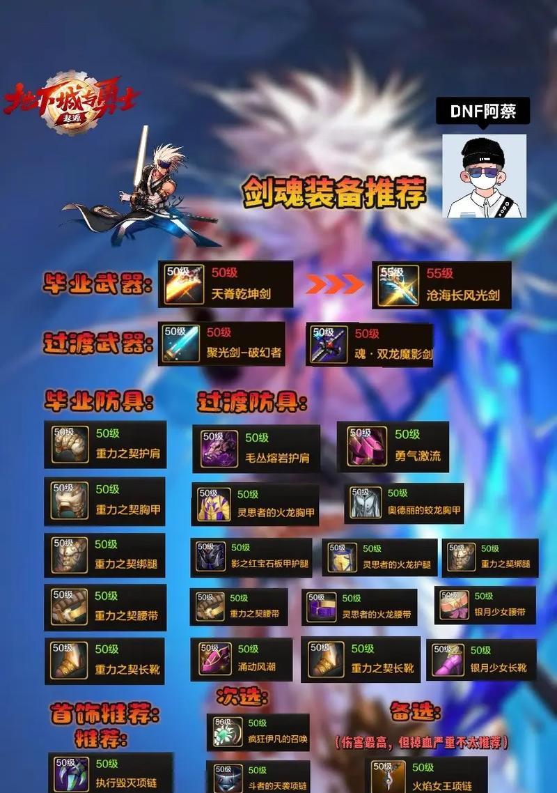 剑魂cp武器改版后如何选择强弱？选择标准是什么？