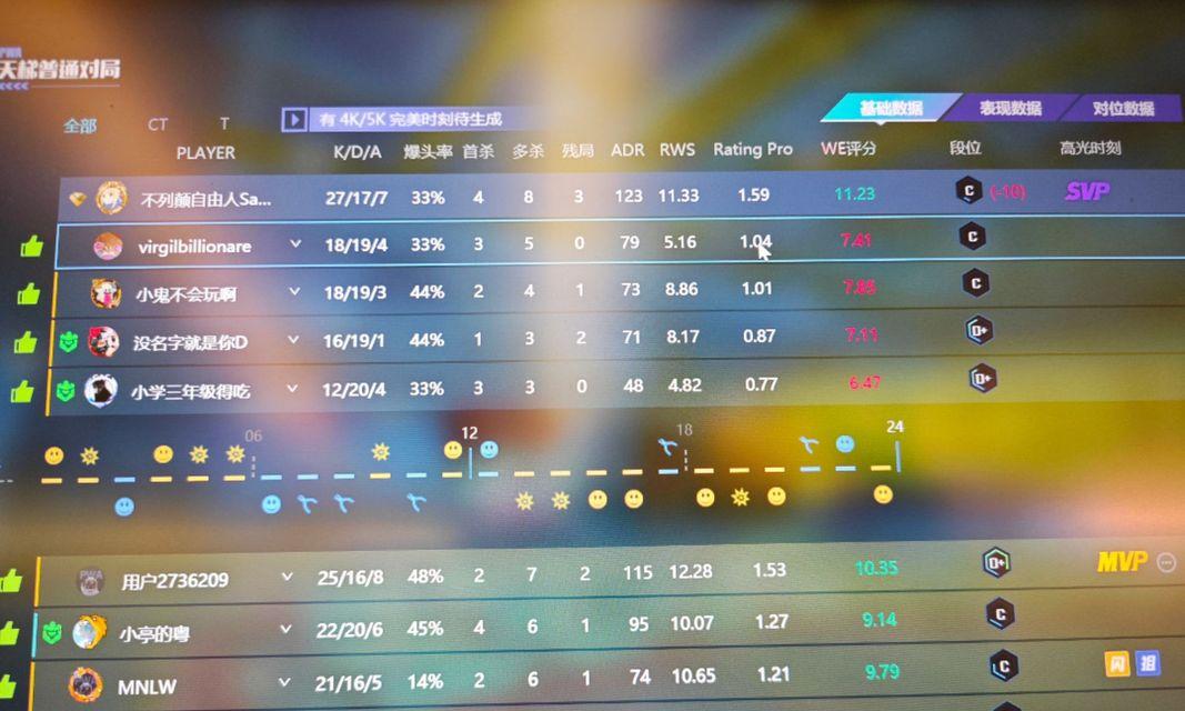 csgo完美世界怎么恢复信誉值？信誉值下降后如何恢复？