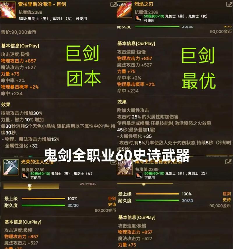 DNF中武器修理装备的作用是什么？