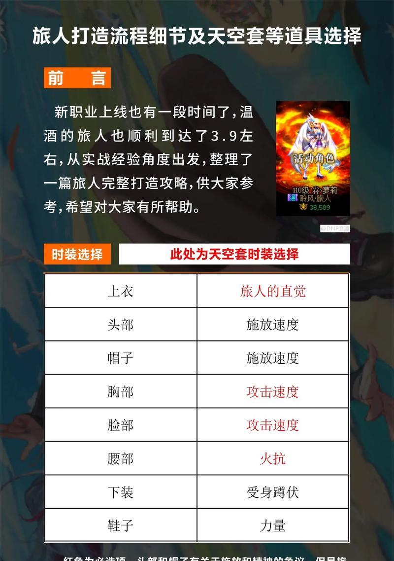 dnf旅人技能选择打怪效果如何？