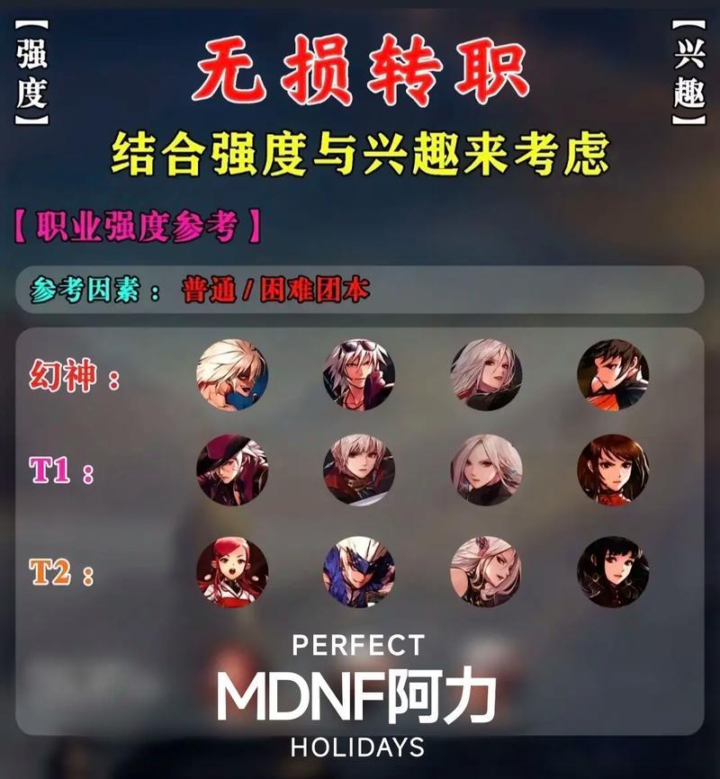 地下城跨职业转职书何时推出？如何提前做好准备？