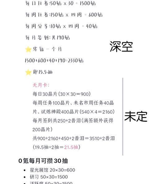 CF中钻石的积累方法有哪些？