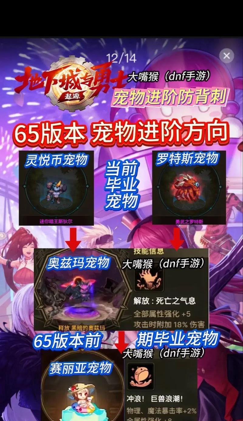 dnf怎么玩才不被刺？有哪些防骗技巧？