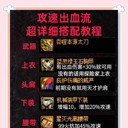 地下城红字装备如何跨界？跨界红字装备的步骤是什么？