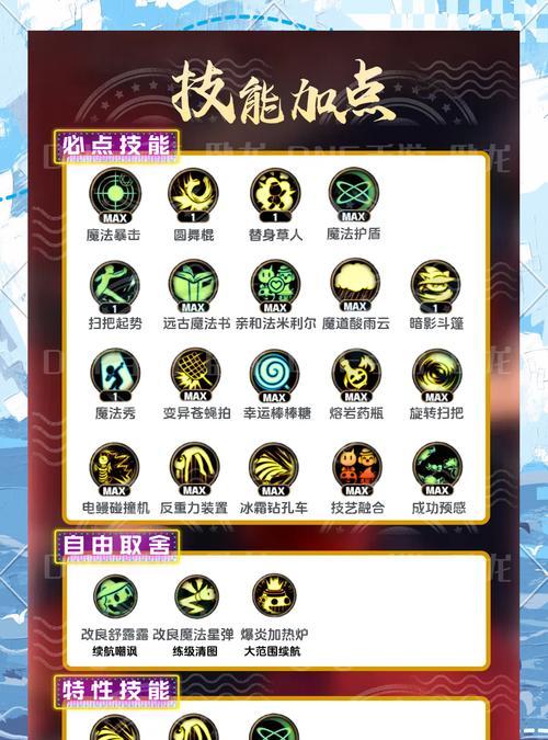 手游地下城中魔道应制作哪些装备？