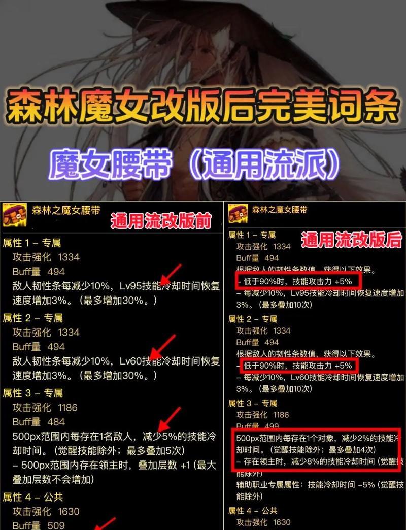 DNF魔神固定腰带如何获得？有哪些获取途径？