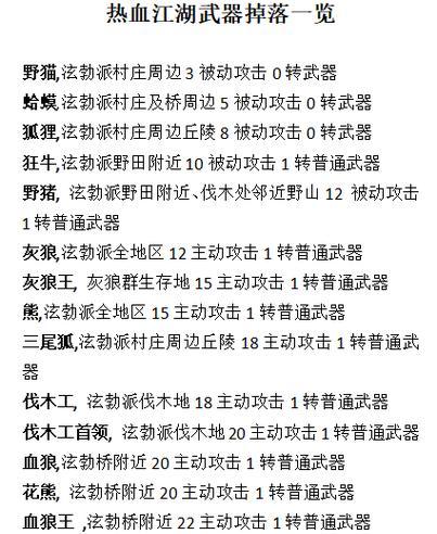 热血江湖传装备拆解的方法是什么？拆解装备需要注意什么？