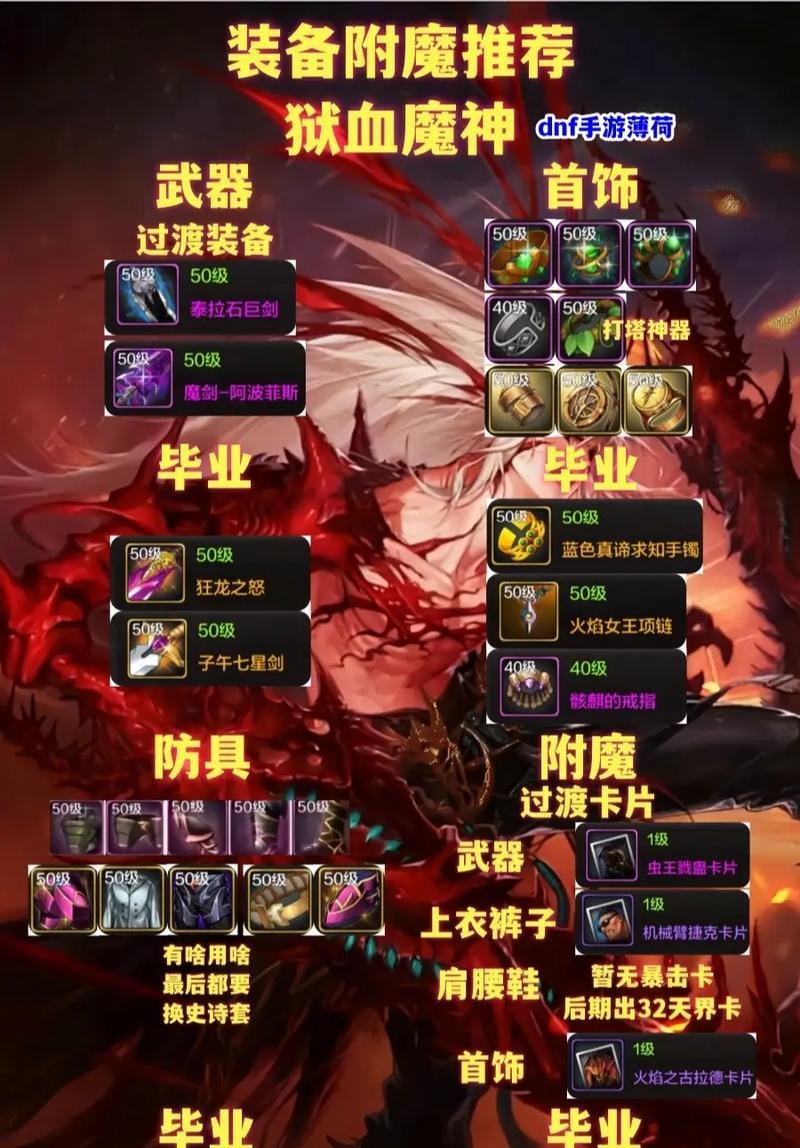 低级成就地下城装备的获取途径是什么？