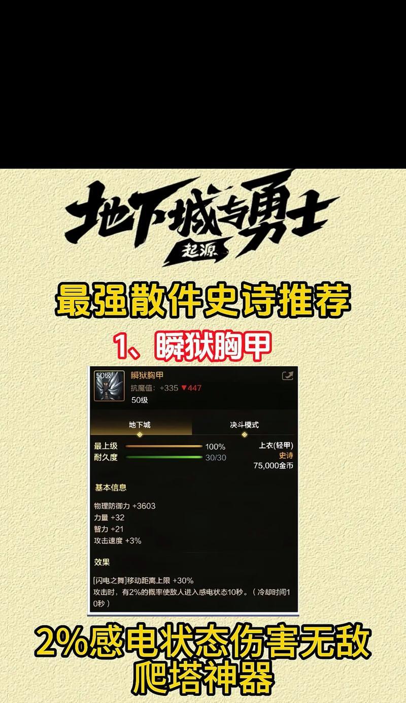 dnf中的散件装备是什么？散件装备有何特点？