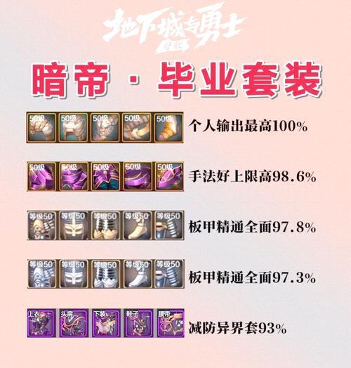 剑魂碎片长安幻想获取途径有哪些？