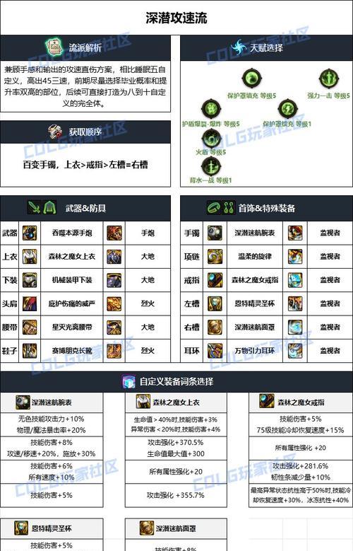 打塔时如何选择回血装备？地下城手游中哪些装备具有回血效果？
