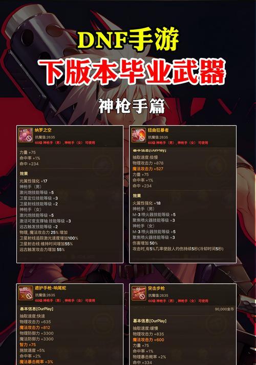 dnf史诗装备如何爆出？