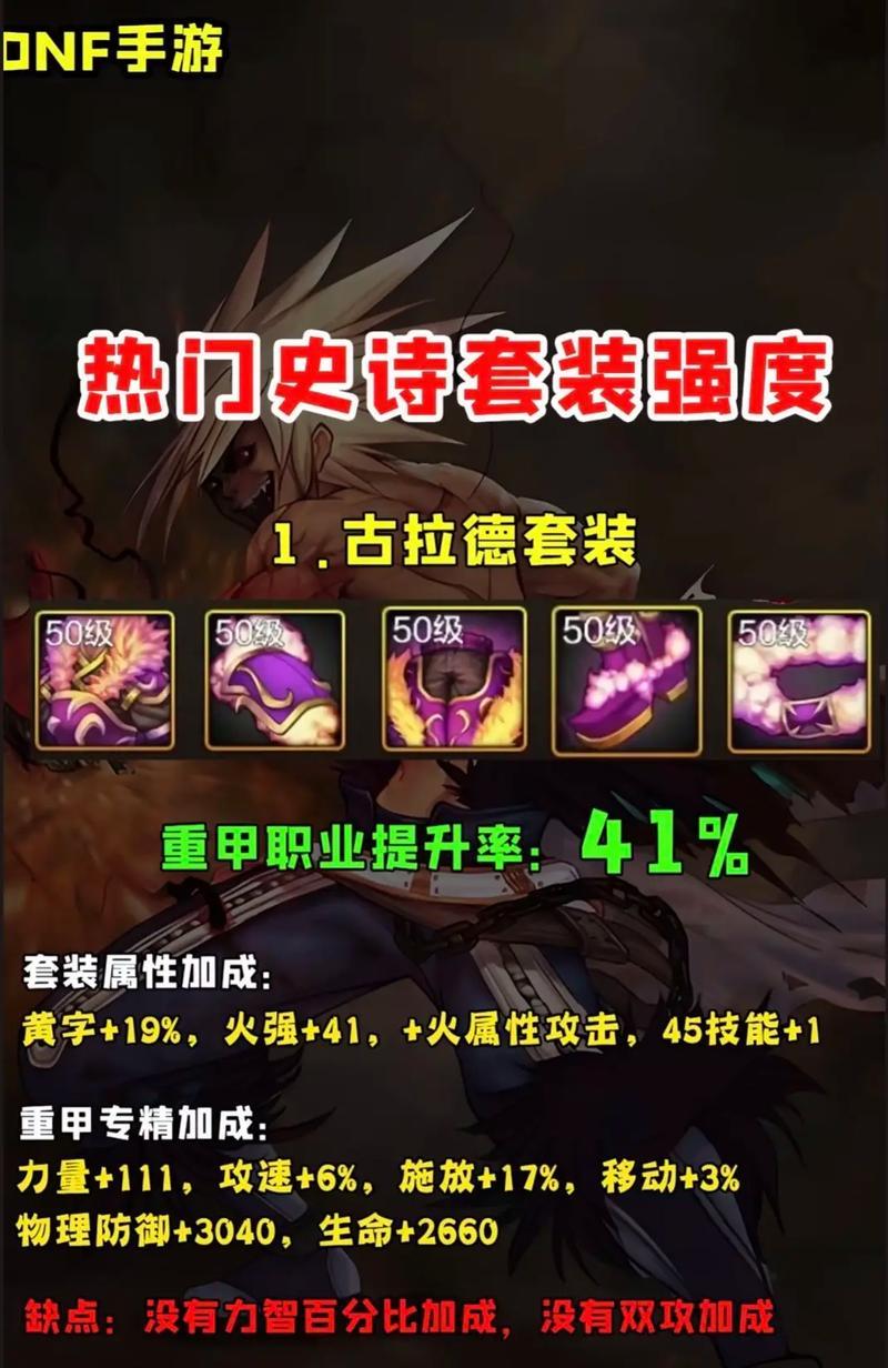 dnf史诗装备如何爆出？