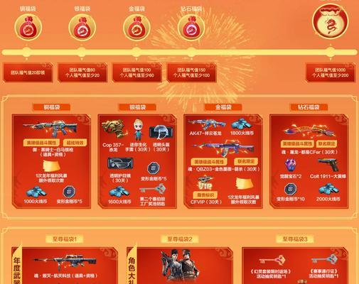cf活动怎么获得钥匙？活动详情是什么？