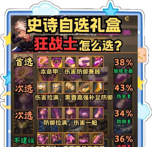 如何在地下城中分解垃圾史诗装备？