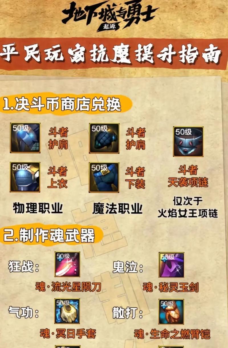 dnf阿拉德大陆防守技巧？如何有效抵御敌袭？