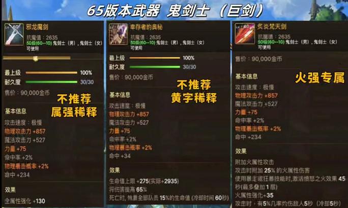 剑魂符文3顺斩6心剑如何获取？获取途径有哪些？