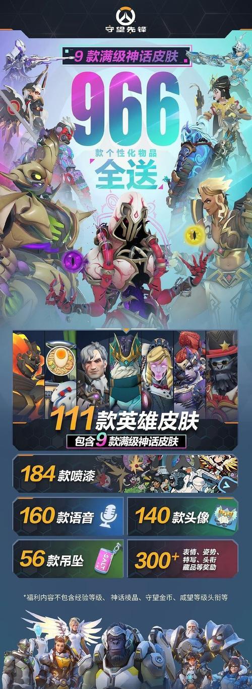 守望先锋黑虎皮肤获取途径是什么？需要完成哪些任务？