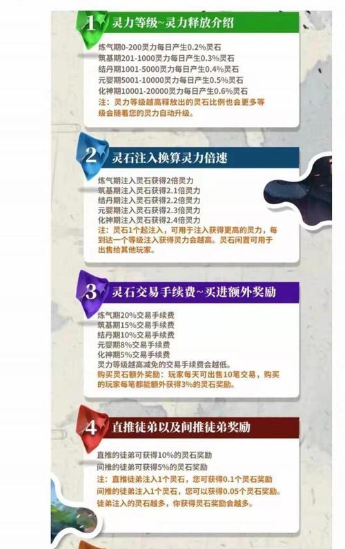 完美世界传奇荒蒂如何击败？