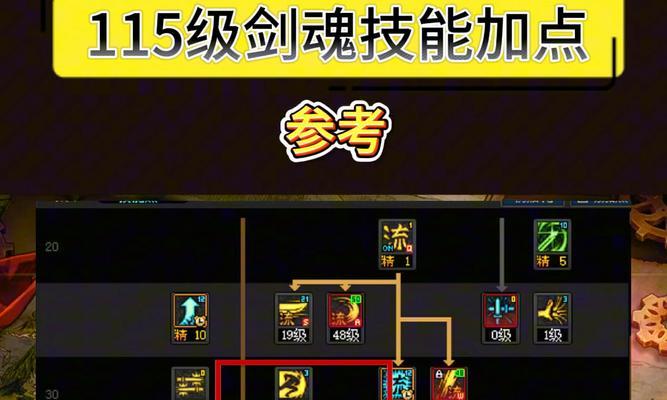 剑魂护符属性洗练的技能如何使用？