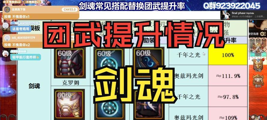 剑魂挑战13层塔的策略是什么？