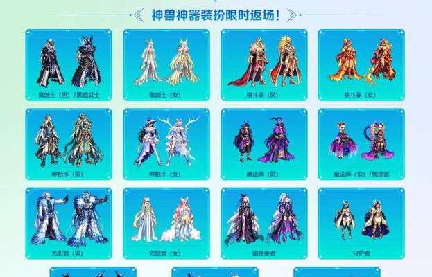 地下城神兽装扮合成方法是什么？