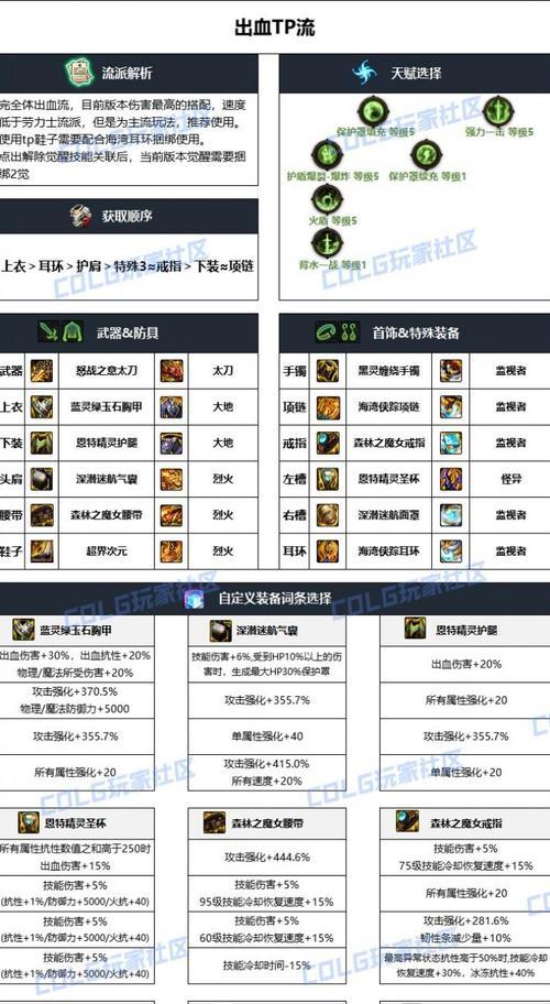 dnf装备搭配建议是什么？