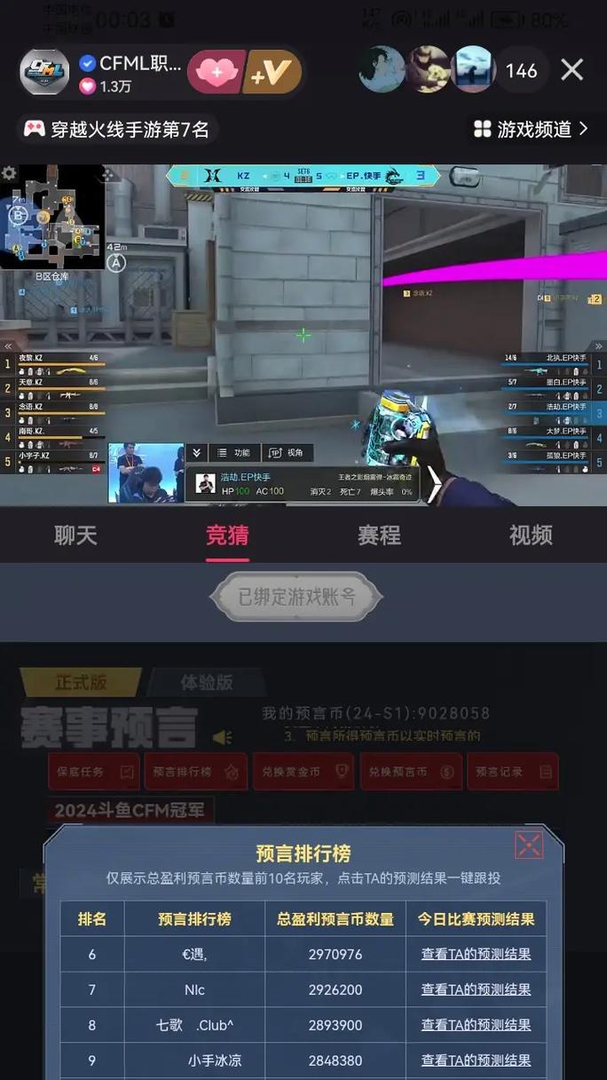 手游CF赛事冠军的奖金是多少？